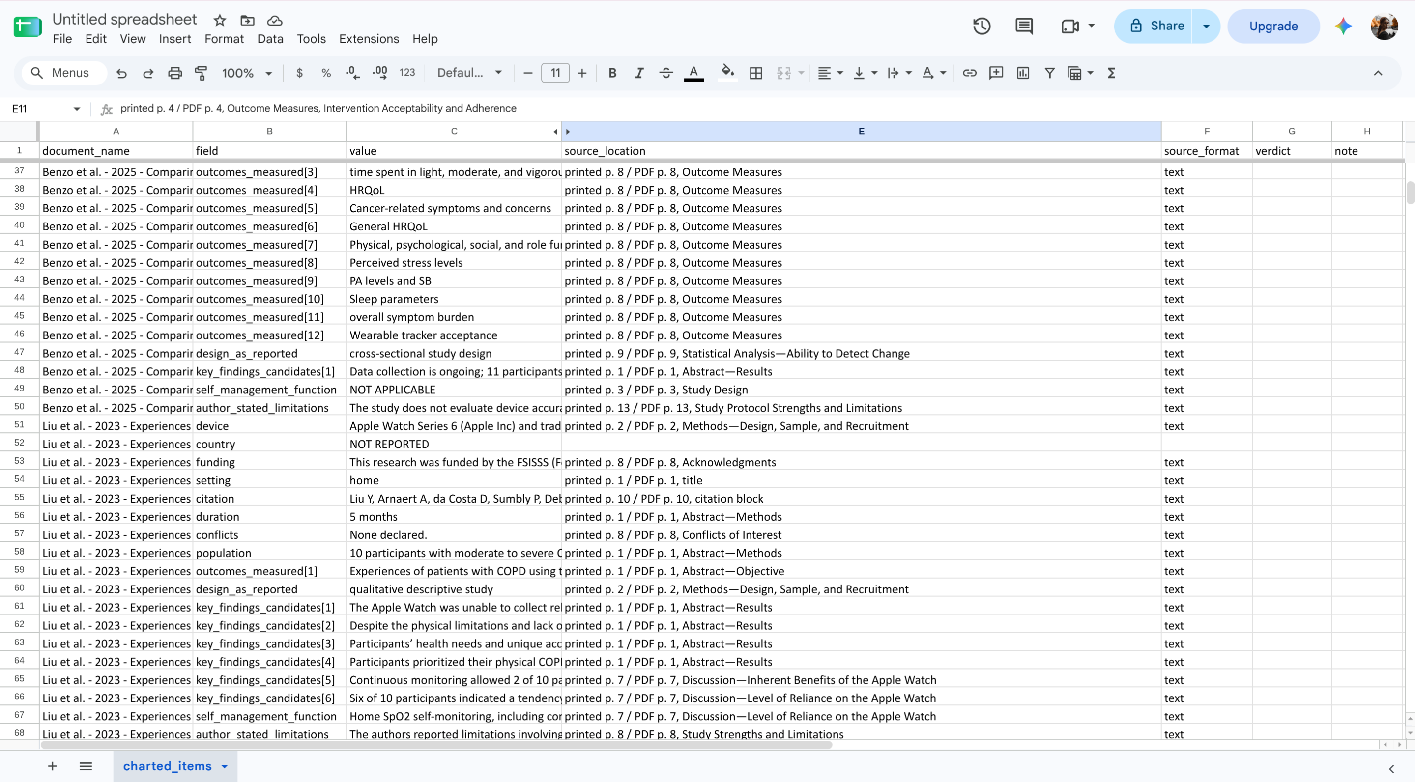 The exported verification log, one row per charted item, with empty verdict and note columns