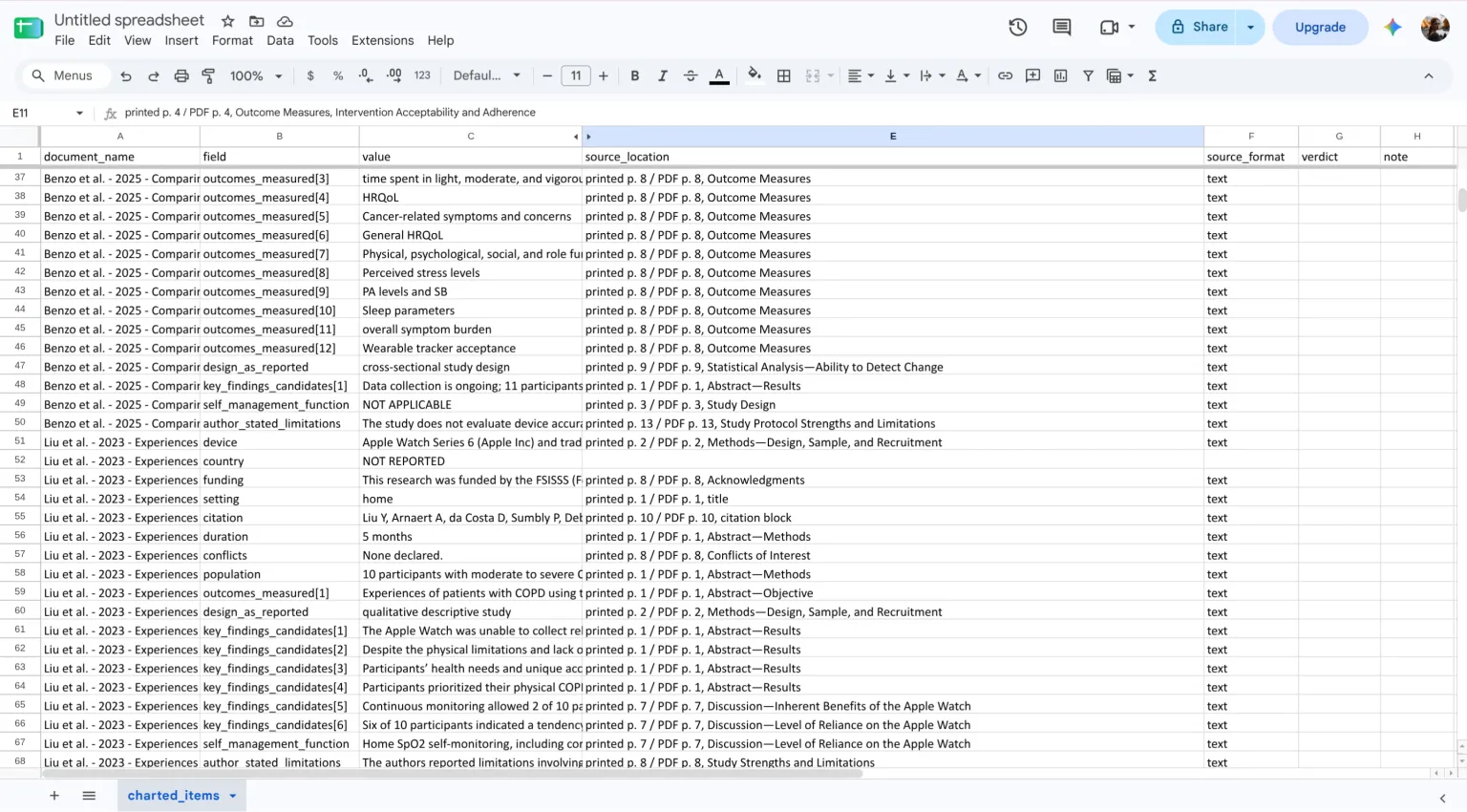 The exported verification log, one row per charted item, with empty verdict and note columns