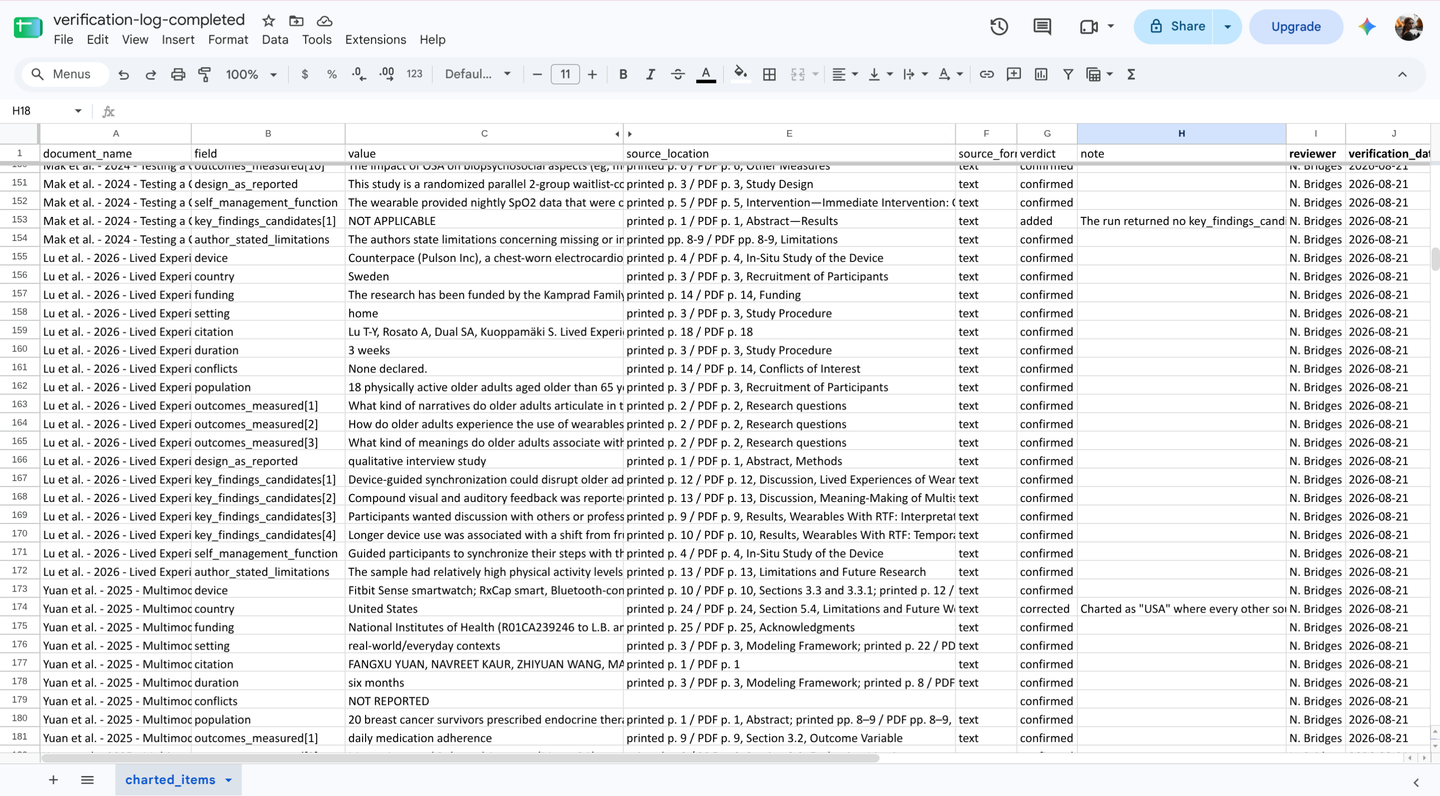 The locked dataset with value, extract, location and verdict columns