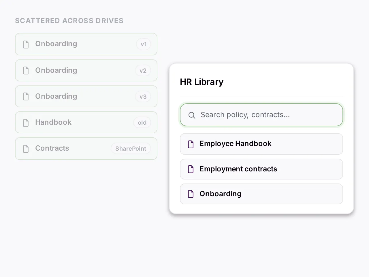 Scattered HR documents consolidating into one searchable library